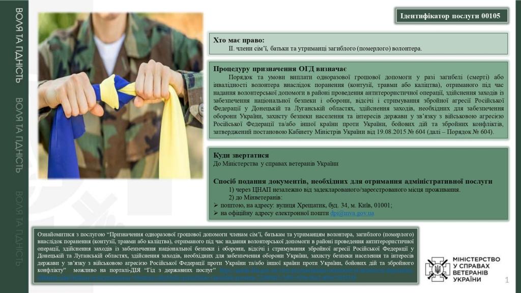 Призначення одноразової грошової допомоги членам сім'ї, батькам та утриманцям волонтера загиблого (померлого) у разі загибелі (смерті) волонтера внаслідок поранення (контузії, травми або каліцтва)